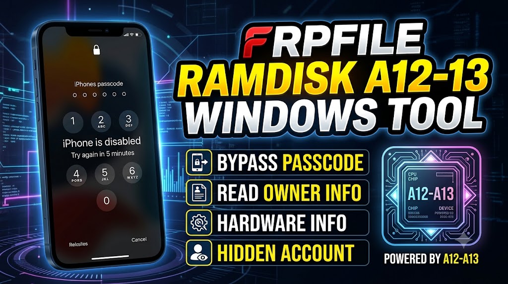 PASSCODE A12-A13