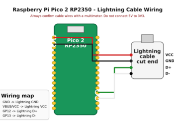 USBLITER8 A12/A13 RP2350 Pwn DFU & Firmware Setup Guide